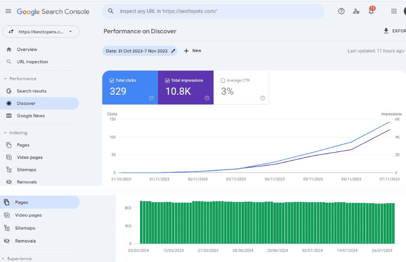 Result Oriented SEO Packages Images - InfiminTus tech (15)