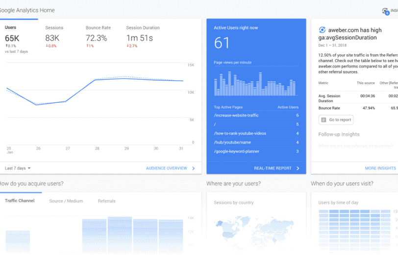 Result Oriented SEO Packages Images - InfiminTus tech (17)