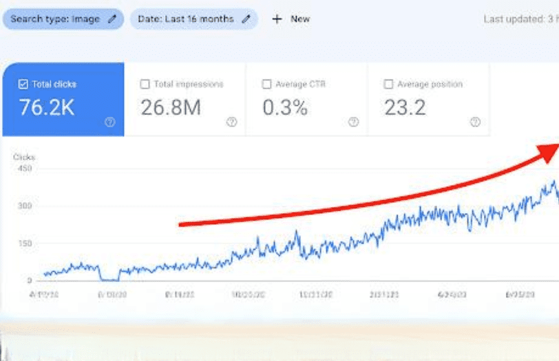 Result Oriented SEO Packages Images - InfiminTus tech (4)