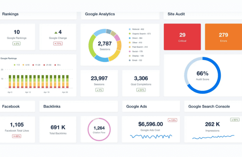 Result Oriented SEO Packages Images - InfiminTus tech (9)